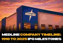 Medline IPO Analysis: $39.5B Valuation, Market Impact and Future Outlook Medline IPO Analysis